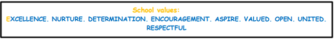 Box with text inside reading School Values: excellence, nurture, determination, encouragement, aspire, valued, open, united, respectful